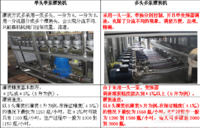 多头多泵灌装机与单头单泵灌装机有哪些不同